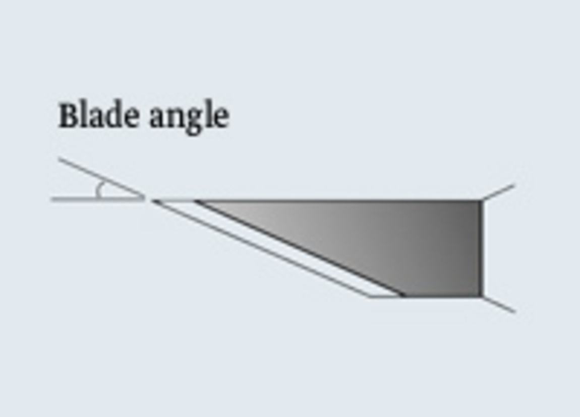 P3 FEATHER Mikroskalpelle Stand Inzision Illu en