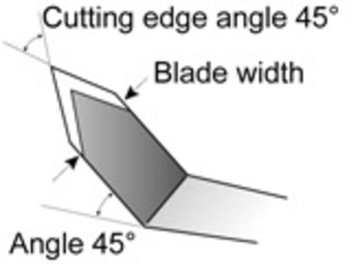 P3 Opthalmologische Klingen Phako Klinge en
