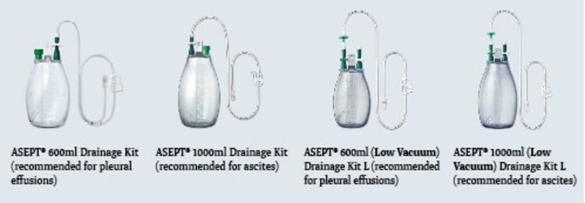 The different types of the ASEPT® Drainage Kits